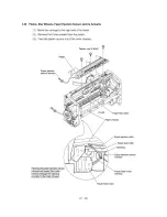 Предварительный просмотр 81 страницы Brother MFC830 Service Manual