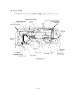 Предварительный просмотр 94 страницы Brother MFC830 Service Manual