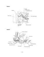 Предварительный просмотр 95 страницы Brother MFC830 Service Manual