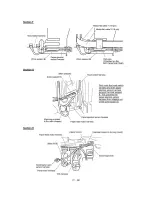 Предварительный просмотр 97 страницы Brother MFC830 Service Manual