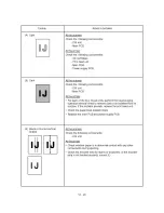 Предварительный просмотр 190 страницы Brother MFC830 Service Manual