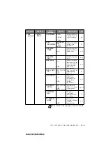 Preview for 45 page of Brother MFC9800 - MFC 9800 B/W Laser Owner'S Manual