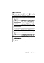 Preview for 85 page of Brother MFC9800 - MFC 9800 B/W Laser Owner'S Manual