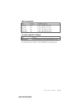 Preview for 103 page of Brother MFC9800 - MFC 9800 B/W Laser Owner'S Manual