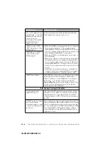 Preview for 194 page of Brother MFC9800 - MFC 9800 B/W Laser Owner'S Manual