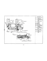 Предварительный просмотр 27 страницы Brother Model KH--830 Service Manual