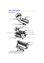 Предварительный просмотр 5 страницы Brother MP-21 Quick Setup Manual