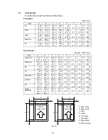 Предварительный просмотр 16 страницы Brother MP-21C Service Manual