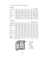 Предварительный просмотр 17 страницы Brother MP-21C Service Manual