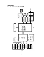 Предварительный просмотр 33 страницы Brother MP-21C Service Manual