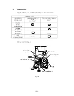 Предварительный просмотр 91 страницы Brother MP-21C Service Manual