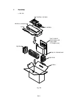 Предварительный просмотр 98 страницы Brother MP-21C Service Manual