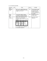 Предварительный просмотр 105 страницы Brother MP-21C Service Manual