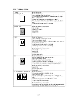 Предварительный просмотр 108 страницы Brother MP-21C Service Manual