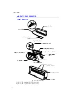 Предварительный просмотр 172 страницы Brother MP-21C Service Manual