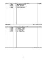 Предварительный просмотр 221 страницы Brother MP-21C Service Manual