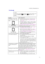 Предварительный просмотр 52 страницы Brother MP-21C User Manual