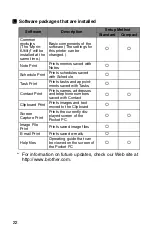 Предварительный просмотр 24 страницы Brother MPrint MW-140BT Software Manual