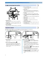 Предварительный просмотр 8 страницы Brother MS-4 Operation Manual