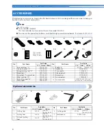 Предварительный просмотр 10 страницы Brother MS-4 Operation Manual