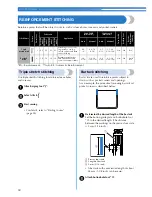 Предварительный просмотр 52 страницы Brother MS-4 Operation Manual