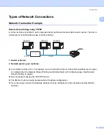 Предварительный просмотр 11 страницы Brother NC-130h Network User'S Manual