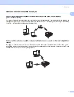 Предварительный просмотр 12 страницы Brother NC-150h Network User'S Manual