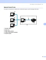 Предварительный просмотр 98 страницы Brother NC-150h Network User'S Manual