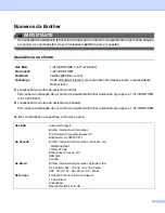 Preview for 4 page of Brother Network Card (Portuguese) Manual Do Utilizador