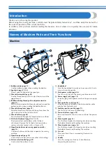 Preview for 9 page of Brother NS-40 Operation Manual