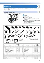 Preview for 12 page of Brother NS-40 Operation Manual