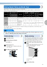 Preview for 70 page of Brother NS-40 Operation Manual