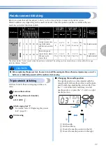 Preview for 78 page of Brother NS-40 Operation Manual