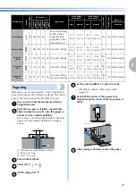 Preview for 82 page of Brother NS-40 Operation Manual