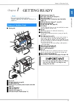 Preview for 11 page of Brother NS2850D Operation Manual