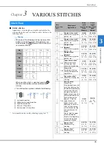 Preview for 47 page of Brother NS2850D Operation Manual