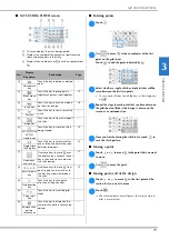 Preview for 77 page of Brother NS2850D Operation Manual