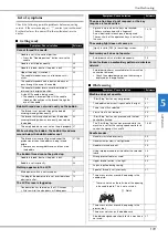 Preview for 111 page of Brother NS2850D Operation Manual