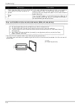 Preview for 116 page of Brother NS2850D Operation Manual