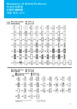 Preview for 9 page of Brother NV 1250 Quick Reference Manual