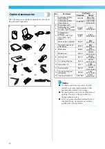 Предварительный просмотр 14 страницы Brother NV1250D Operation Manual