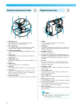 Предварительный просмотр 16 страницы Brother NV1250D Operation Manual