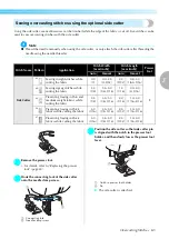 Предварительный просмотр 85 страницы Brother NV1250D Operation Manual