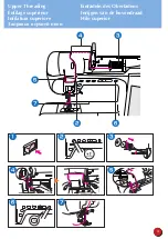 Preview for 7 page of Brother nv5000qg Quick Reference