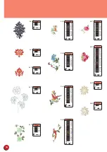 Preview for 58 page of Brother nv5000qg Quick Reference