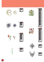 Preview for 60 page of Brother nv5000qg Quick Reference