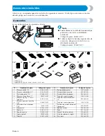 Предварительный просмотр 2 страницы Brother NX-200 (Spanish) Manual De Instrucciones