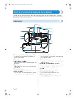 Предварительный просмотр 3 страницы Brother NX-200 (Spanish) Manual De Instrucciones