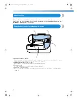 Предварительный просмотр 8 страницы Brother NX-200 (Spanish) Manual De Instrucciones