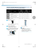 Предварительный просмотр 61 страницы Brother NX-200 (Spanish) Manual De Instrucciones